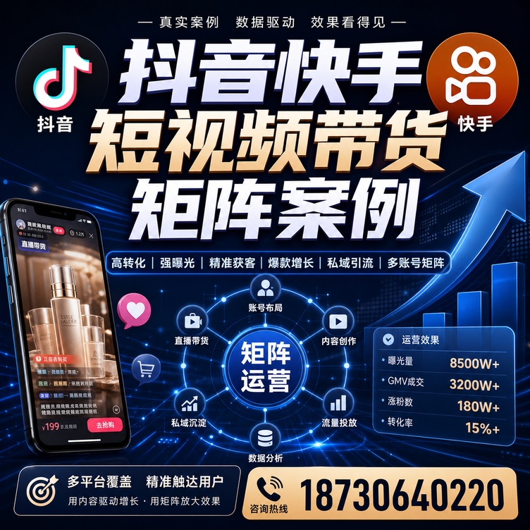 张家口短视频带货团队多平台矩阵自动分发案例